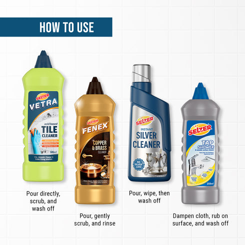 Mini Specialized Cleaning Kit
